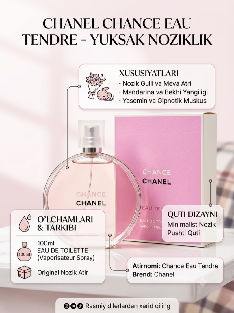 CHANEL