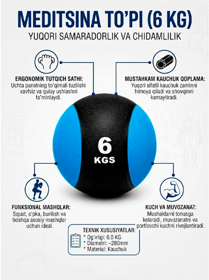 Professional Meditsina To‘pi (Medball) – 6 kg | Kuch va Chidamlilik uchun  17000