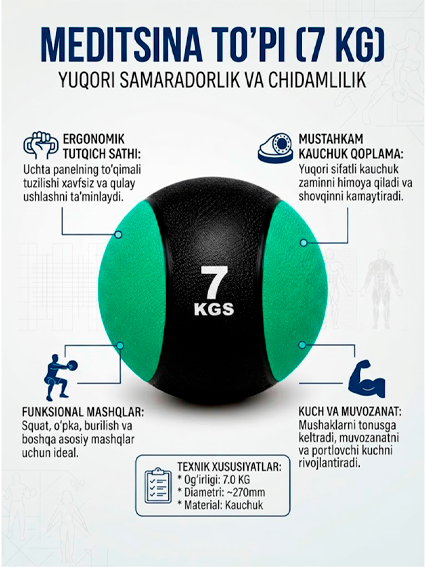 Professional Meditsina To‘pi (Medball) – 7 kg | Kuch va Chidamlilik uchun  17004