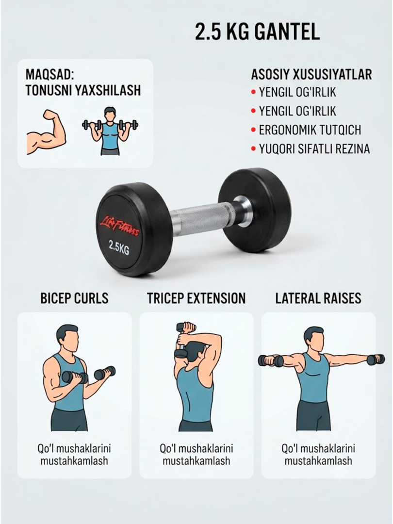 Life Fitness 2.5 KG Ergonomik Rezinali Gantel  16929