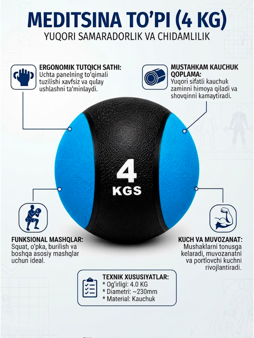 Professional Meditsina To‘pi (Medball) – 4 kg | Kuch va Chidamlilik uchun  16995