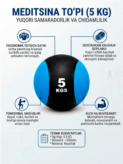 Professional Meditsina To‘pi (Medball) – 5 kg | Kuch va Chidamlilik uchun  16998