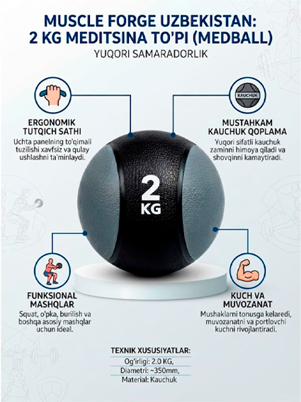 Professional Meditsina To‘pi (Medball) – 2 kg | Kuch va Muvozanat uchun  16993