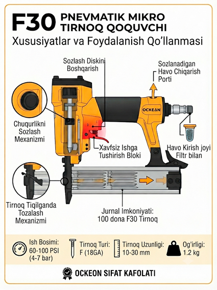Professional Pnevmatik Mixlagich F30 (Ockean)  15457
