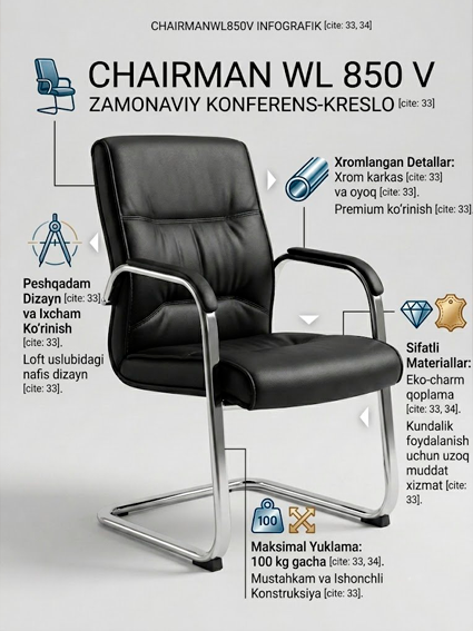 Ofis kreslosi CHAIRMAN 560, loft uslubi, xromlangan detallar 14685