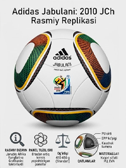Adidas Jabulani futbol to‘pi – 2010 Jahon chempionati replikasi  16847