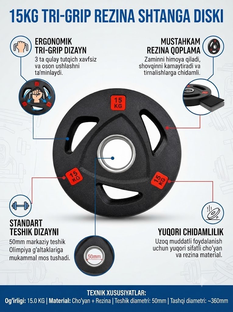 Professional Tri-Grip Rezina Shtanga Diski (Blin) – 15 kg  16987