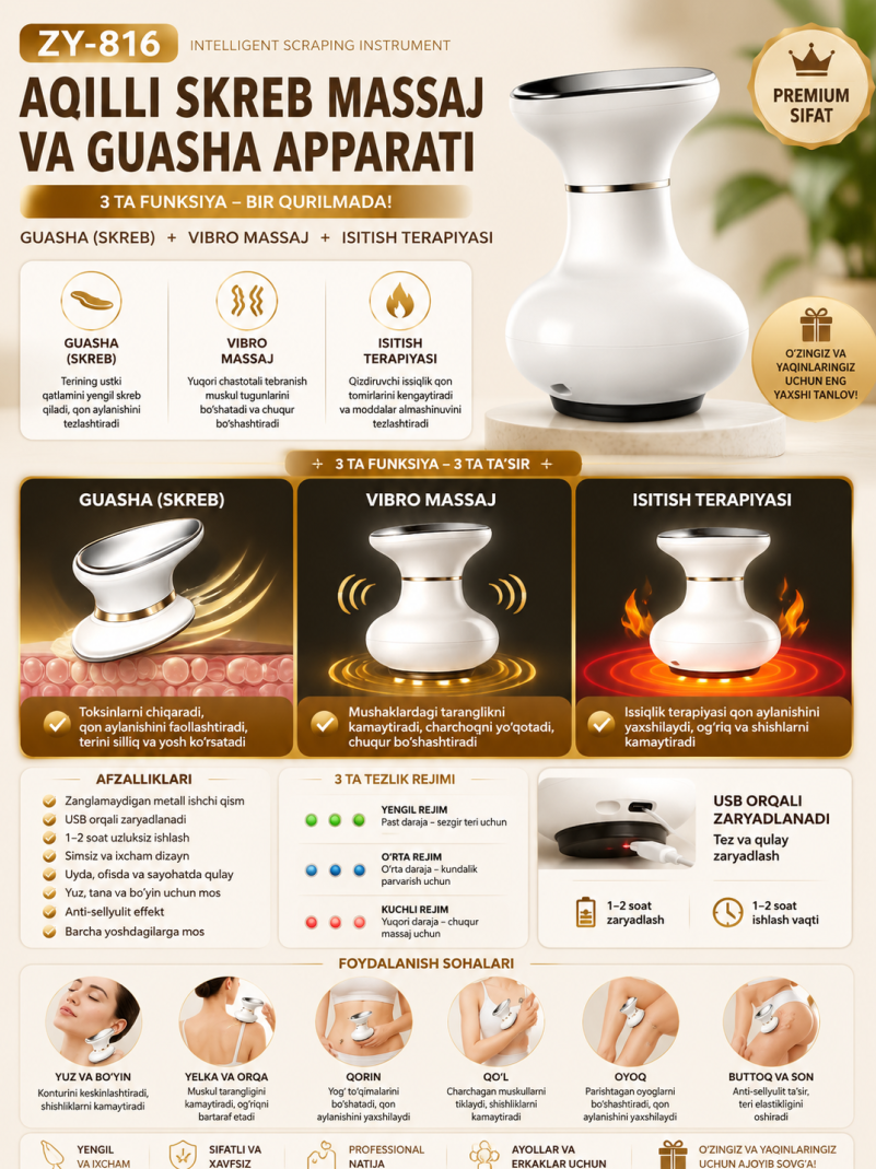 ZY-816 Aqlli Skreb Massaj va Guasha Apparati — Ko'p Funksiyali Elektr Massajor  16805