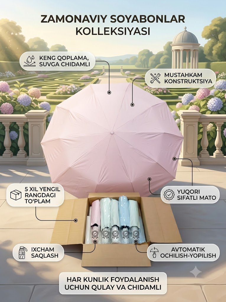 O'zgacha rangli karkasli va 10 spitsali pastel ayollar soyaboni — UV himoyali hamda shamolga chidamli  18400  a.3q.43d