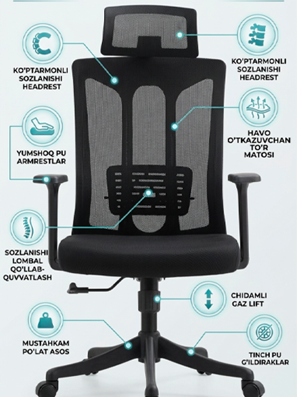 Ofis Kreslosi – 218A BLACK