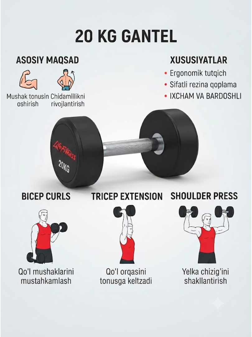 Life Fitness 20 KG Ergonomik Rezinali Gantel  16943
