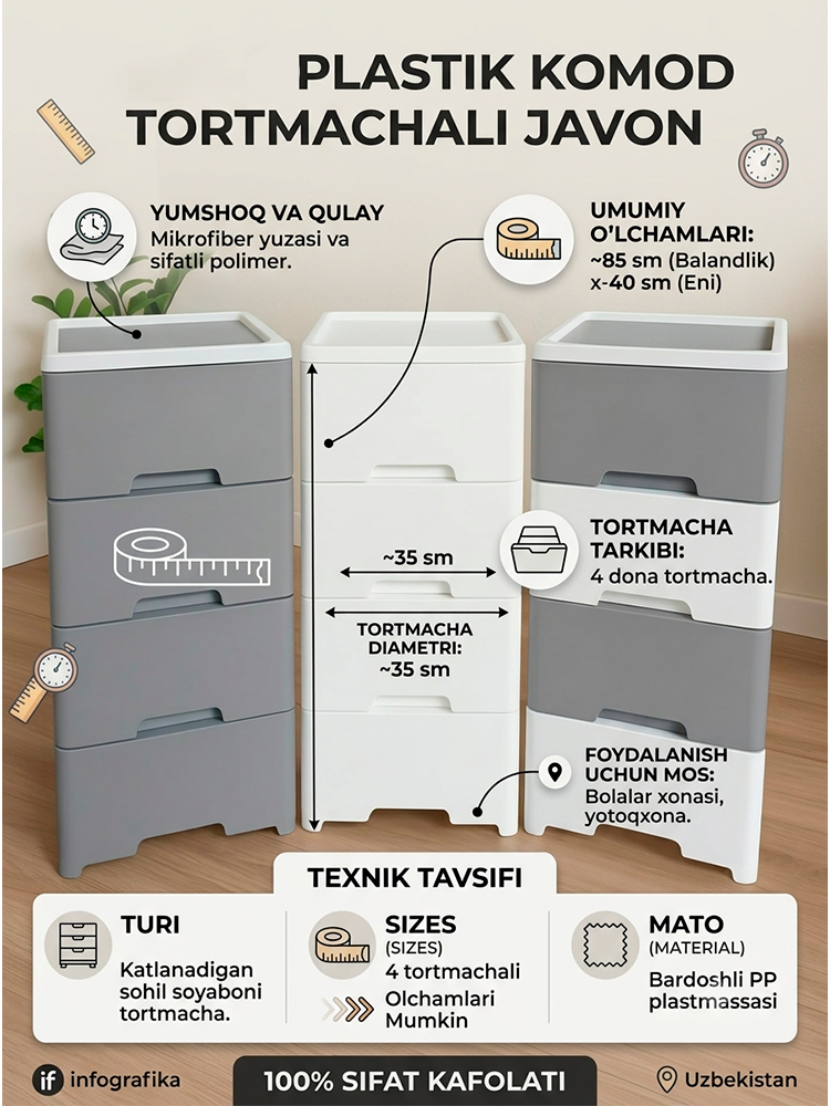 4 ta tortmali silliq yuzali plastmassa komod (shkafcha) – Uy va ofis uchun zamonaviy saqlash tizimi!  18713  c.6q.290d