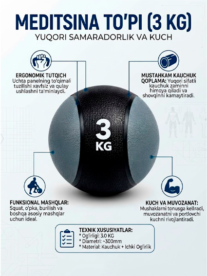 Professional Meditsina To‘pi (Medball) – 3 kg | Kuch va Chidamlilik uchun  16994