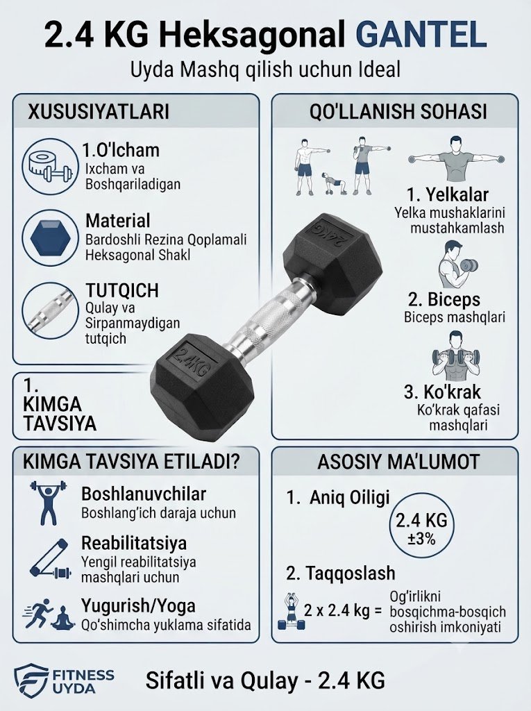 Heksagonal Gantel 2.4 kg – Uy Sharoiti uchun Professional Sport Inventari  16963