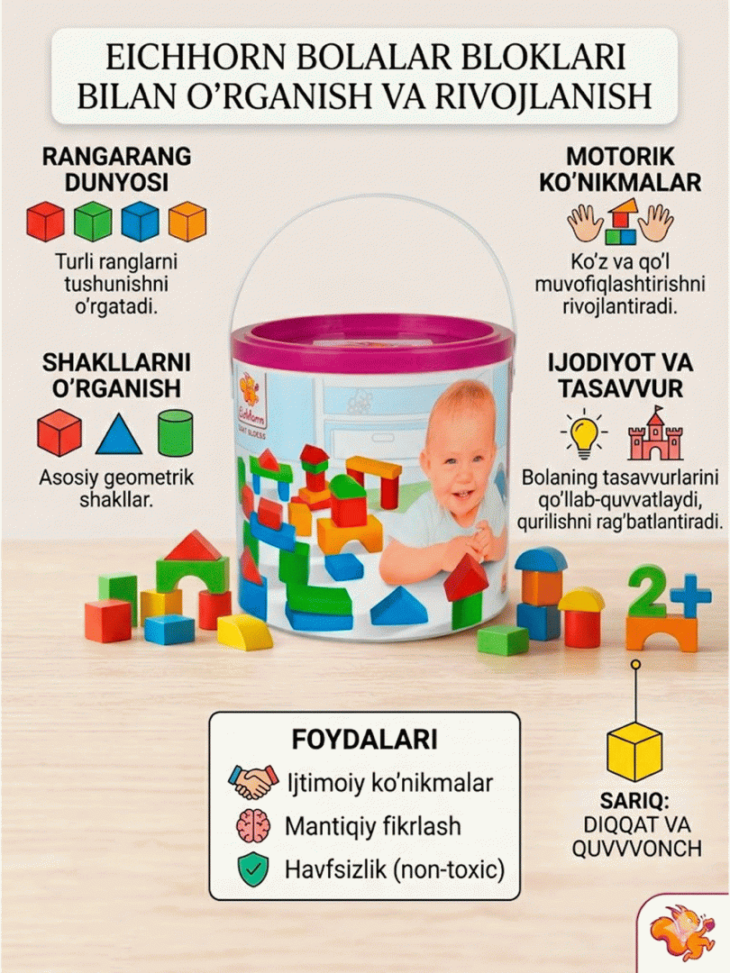 Blokli Konstruktor — 100 Ta Element g73d