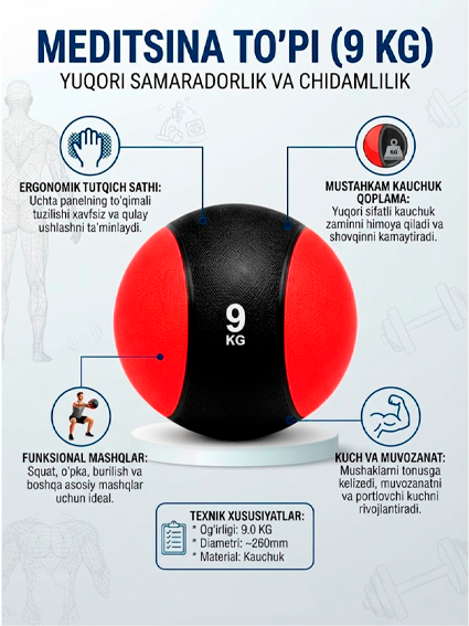 Professional Meditsina To‘pi (Medball) – 9 kg | Kuch va Chidamlilik uchun  17009