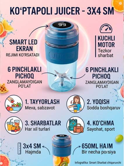 Katta Sig'imli Portativ Mini Blender – 1200 ml Raqamli Displeyli Smart Shaker (10 Pichoqli Simsiz Sharbatlagich)  17997 yc.6q.290d