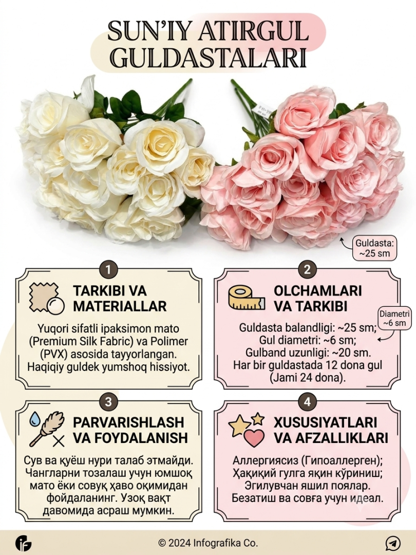 Dekorativ sun'iy roza guldastasi — yirik klassik atirgul gunchalari va yaproqlari bilan bezatilgan pushti hamda oq interyer guldastasi  18586   o.p.15Pd