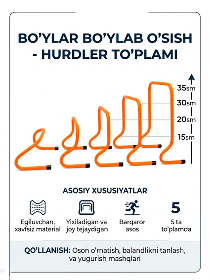 Sport to‘siqlari to‘plami (Hurdles) – Mashg‘ulotlar uchun sozlanadigan to‘siqlar    16862
