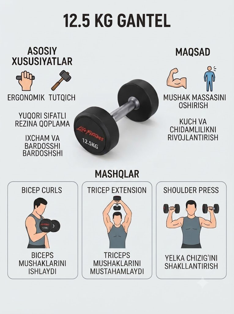 Life Fitness 12.5 KG Ergonomik Rezinali Gantel 16937
