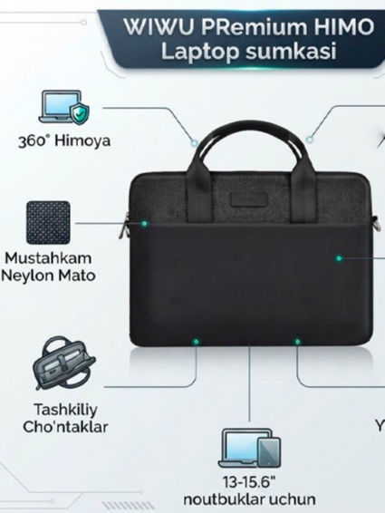 WiWU Minimalist Laptop Bag — zamonaviy va ixcham noutbuk sumkasi