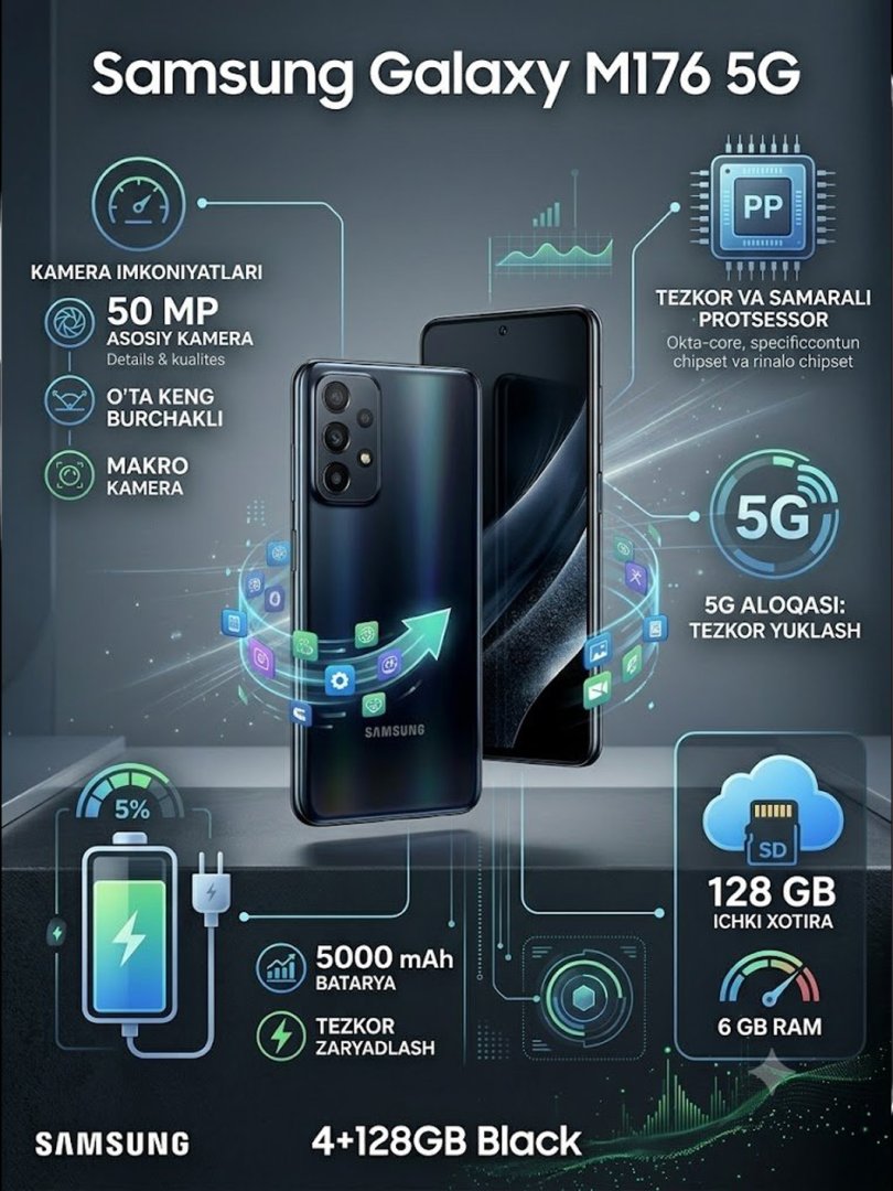 Samsung Galaxy M176 5G 4+128GB Black  15054