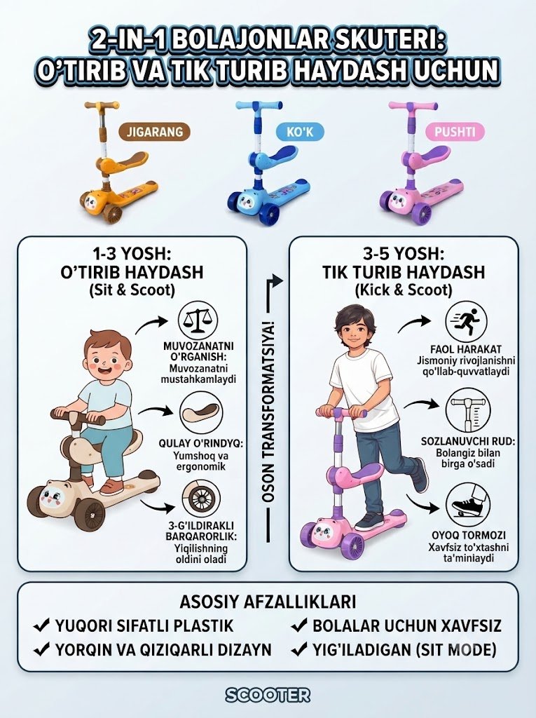 2-in-1 Bolalar uchun Skuter – O‘tirib va Tik Turib Haydash uchun (1-5 yosh) 17058