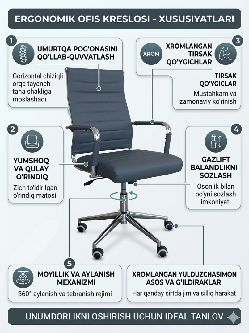 Ofis Kreslosi