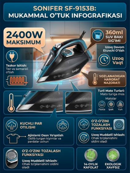 Sonifer SF-9153B Elektr Parli Dazmol – 2400W maksimal quvvat, 360ml suv baki, oʻz-oʻzini tozalash funksiyasi, vertikal par berish  17154