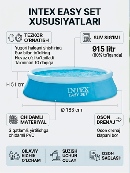 Intex Easy Set 183x51 sm shishiriladigan bolalar va oilaviy basseyni (Model: 28101)   17968 c.2q.23d