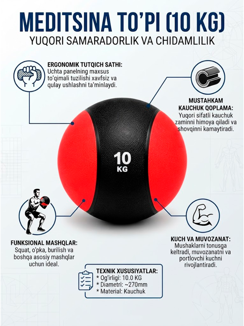 Professional Meditsina To‘pi (Medball) – 10 kg | Kuch va Chidamlilik uchun   17010