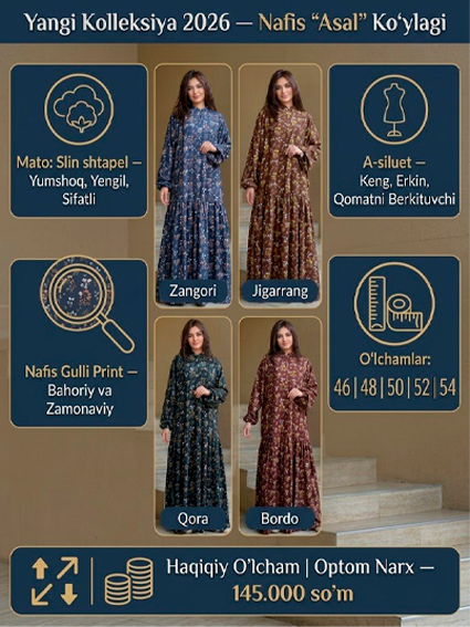 Yangi kolleksiya 2026 — Mayda gulli print bezakli uzun ko'ylak (Slin shtapel matosidan)  apjq93d  16681