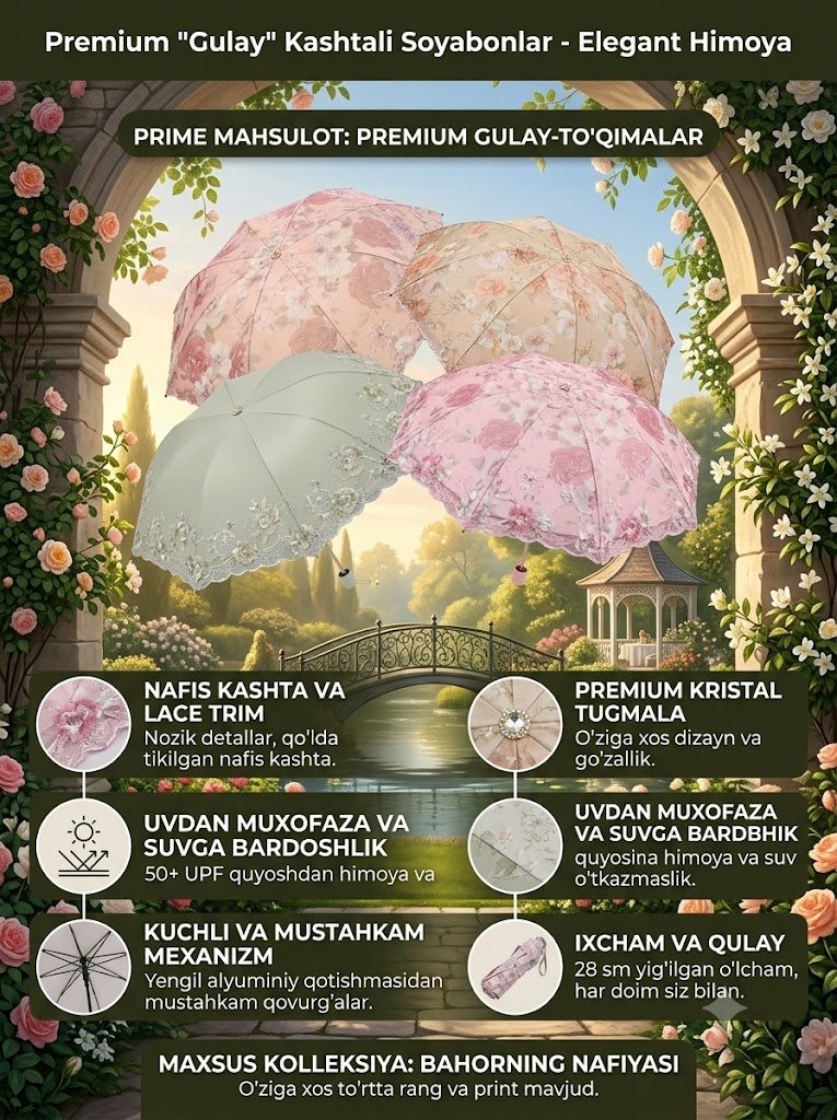 Dantelli va zar naqshli premium ayollar soyaboni — UV himoyali hamda shohona gulli dizayn   18394   a.3q.43d